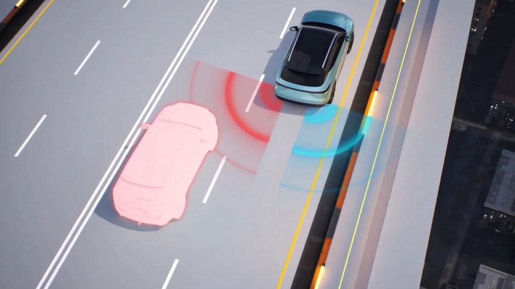 System monitorowania martwego pola (BSD)